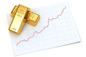 why gold is not a good investment