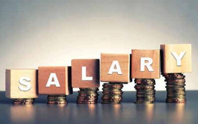 Kuwait’s Economy Faces Challenges: Government Report Highlights Issues and Solutions Salary