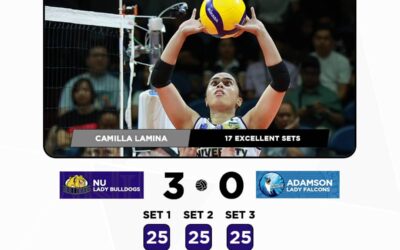 NU d. AdU 3-0