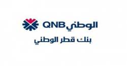 Guide to Securing an Urgent Cash Loan in Kuwait as an OFW: What You Need to Know 5 qnb2