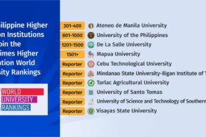 Times-Higher-Education-Ranking_20221012_Web-Banner-copy-scaled