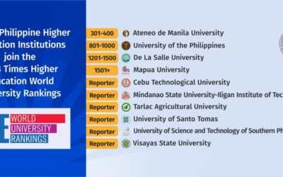 “ADMU, UP, DLSU Top in QS Subject Rankings: Philippine Universities Shine in 2024” Times-Higher-Education-Ranking_20221012_Web-Banner-copy-scaled