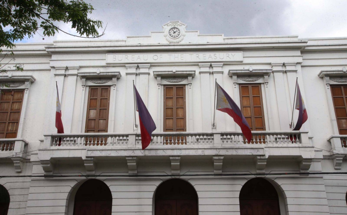Bureau of the Treasury